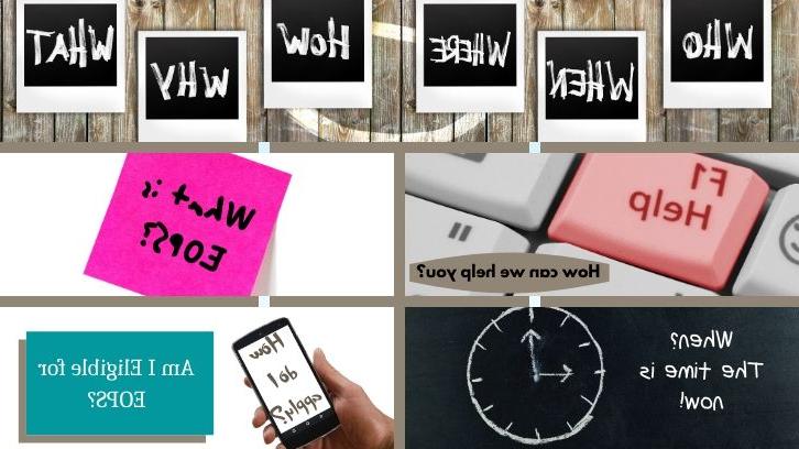 Light Pink F1 help button on a keyboard, Bright pink post it note that reads What is EOPS?, Chalk board clock that reads When? The time is now, Cell phone that says How do I apply, collage of black and white post-its that read who, what, when, where, why, how